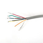 Enfora SCBL-072 Power Cable for GSM-2358 and TT8750