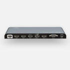 Epcom TT501V2.0 5x1 HDMI Switcher 4K 60Hz HDMI 2.0 HDCP 2.0
