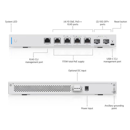 Ubiquiti US-XG-6POE Managed 10G 6-Port PoE++ Switch 4RJ45 PoE++ Ports 2SFP+ Uplinks 120Gbps