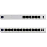 Ubiquiti USW-PRO-24-POE UniFi Professional 24-Port Gigabit Switch with 802.3bt PoE, Layer 3 Features and SFP+, 16x RJ45 802.3at, 8x RJ45 802.3bt, 2x SFP+ ports. For sale in CALA region Only