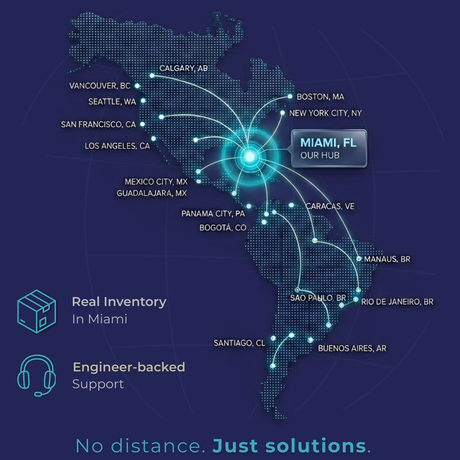 Ehubamerica