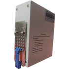 Tycon TPDIN® PoE Powered Relay, 10A Normally Closed or Open Relay