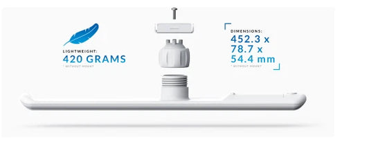 Ubiquiti LAP-120 INTL LiteAP AC LiteBeam, 2x2 MIMO airMAX Sector AP INTL Version