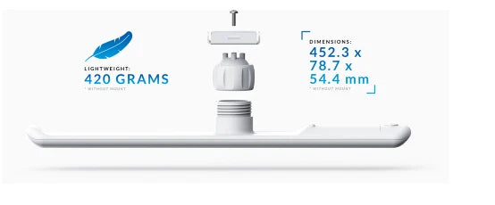 Ubiquiti LAP-120 INTL LiteAP AC LiteBeam, 2x2 MIMO airMAX Sector AP INTL Version