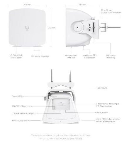 Ubiquiti WAVE-AP 60Ghz (US Version)
